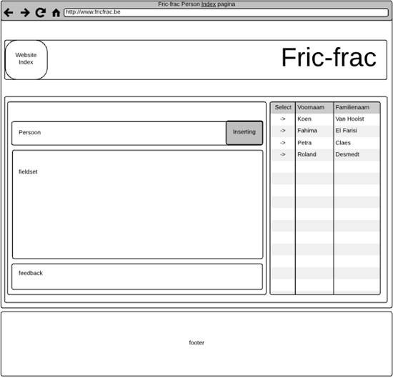 fric-frac wireframe person editing pagina